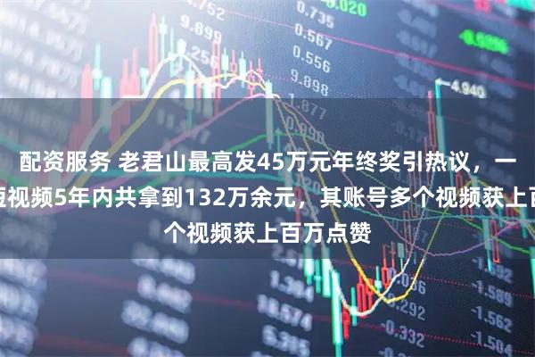 配资服务 老君山最高发45万元年终奖引热议，一员工拍短视频5年内共拿到132万余元，其账号多个视频获上百万点赞