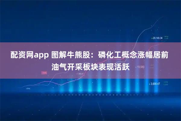 配资网app 图解牛熊股：磷化工概念涨幅居前 油气开采板块表现活跃